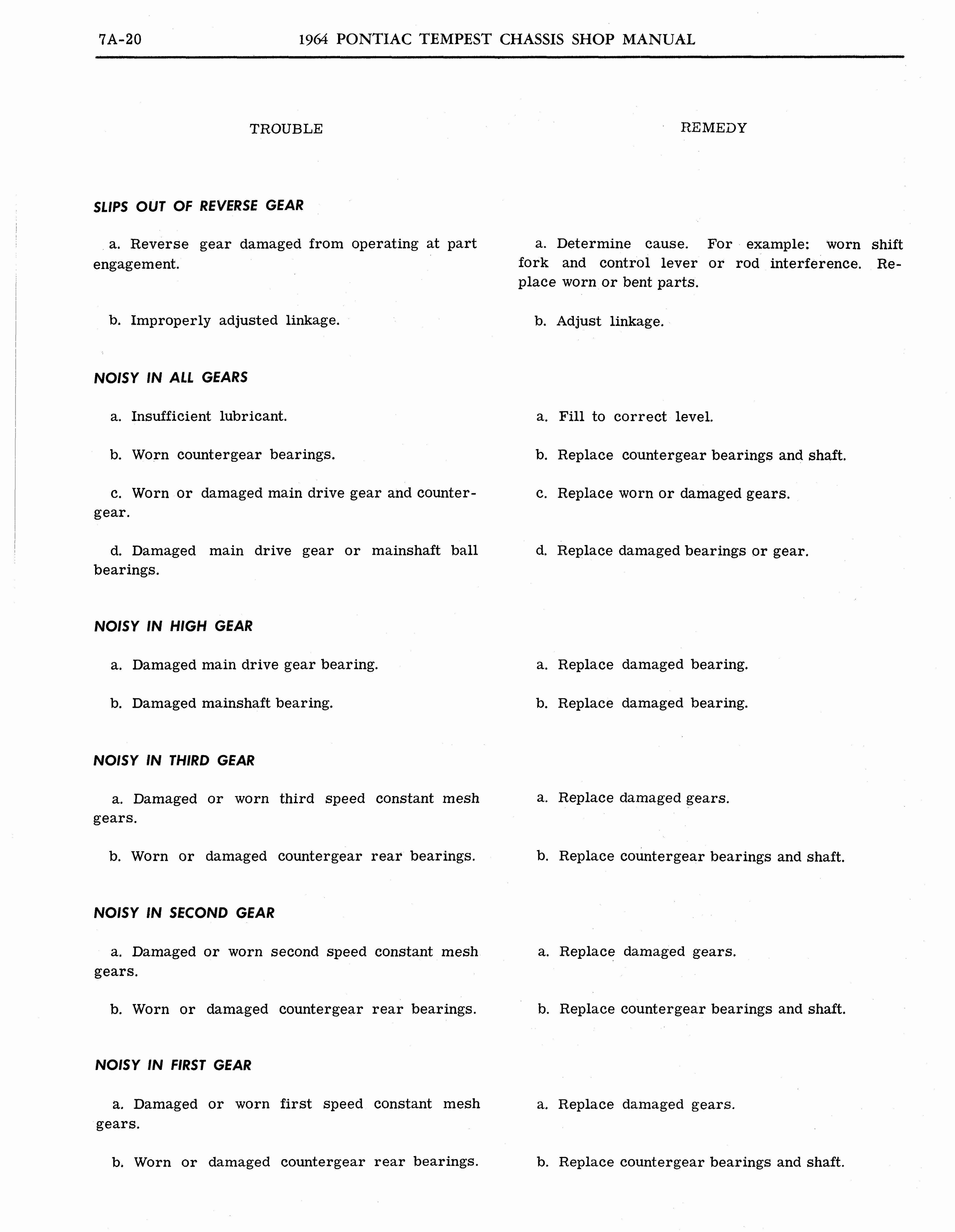 n_1964 Pontiac Tempest Shop Manual_Page_347.jpg